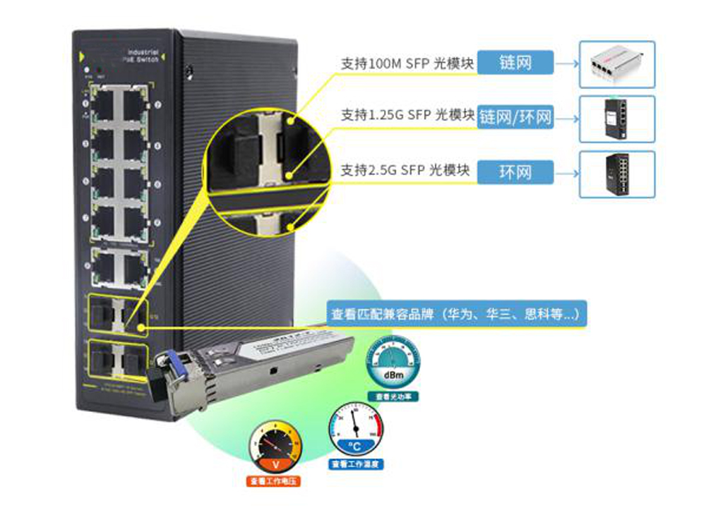 如何快速選擇工業(yè)網(wǎng)管poe交換機(jī)？