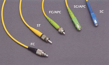 ST、SC、FC、LC光纖接頭區(qū)別
