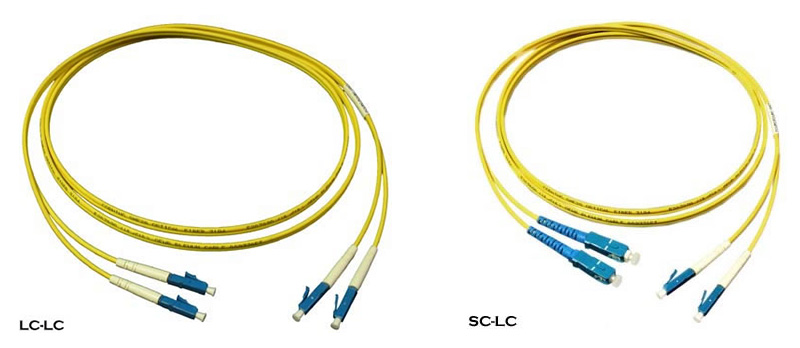 ST、SC、FC、LC光纖接頭區(qū)別