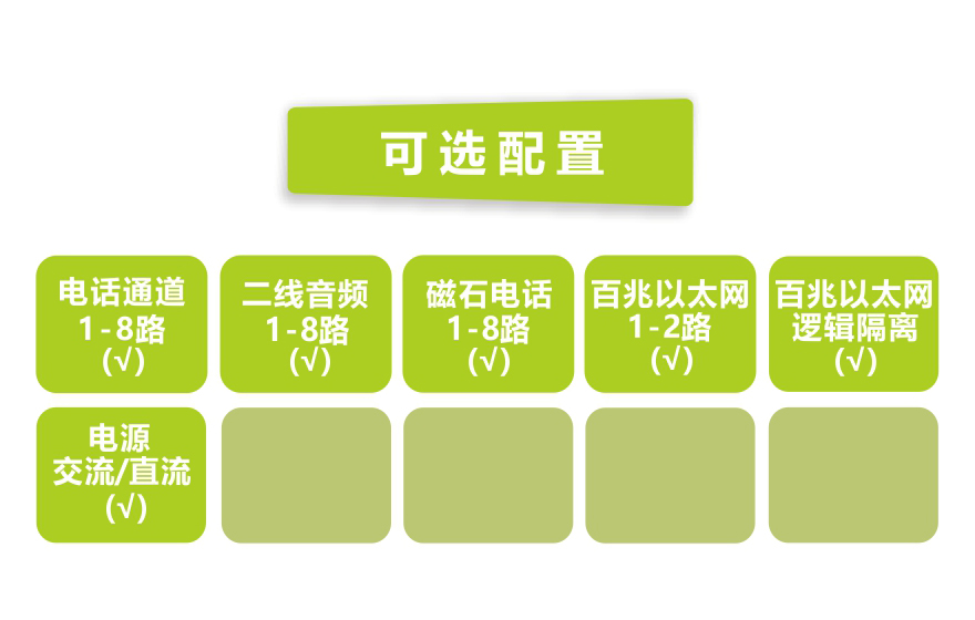 飛暢科技-桌面型8路電話+2FE 電話光端機(jī)