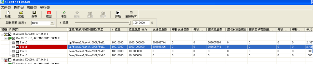 工業(yè)交換機(jī)EMS試驗(yàn)和高低溫測(cè)試 